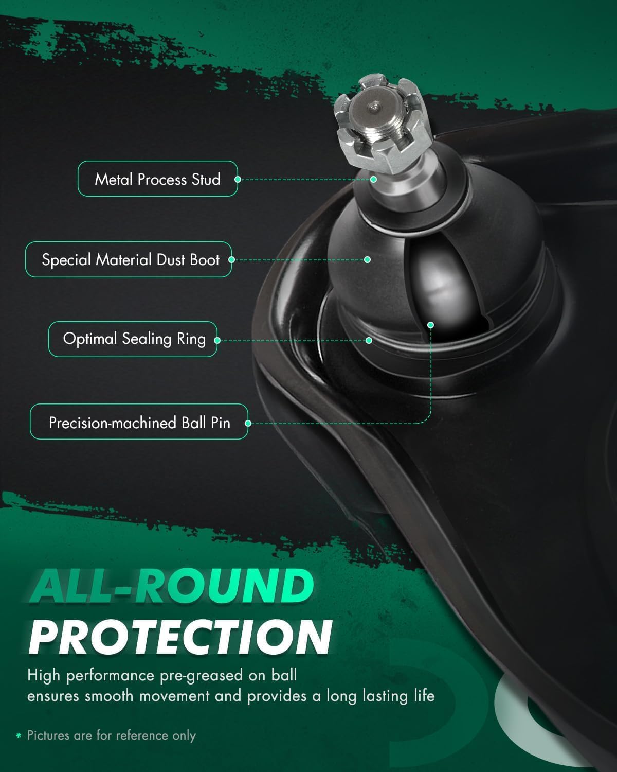 Suspension & Control Arms