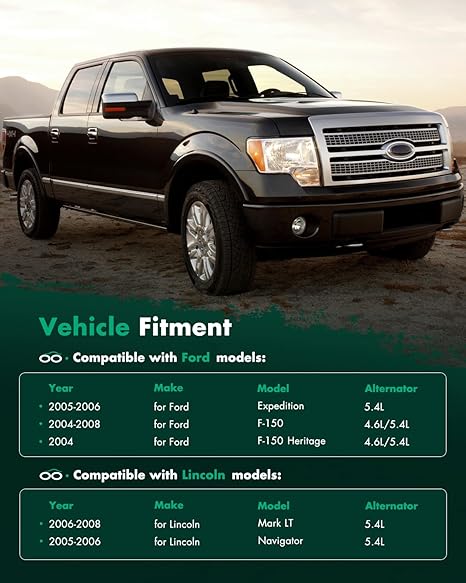 Comprehensive Vehicle Fitment Information